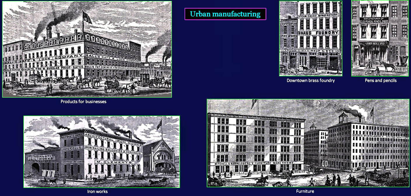 Urban manufacturing, 1890